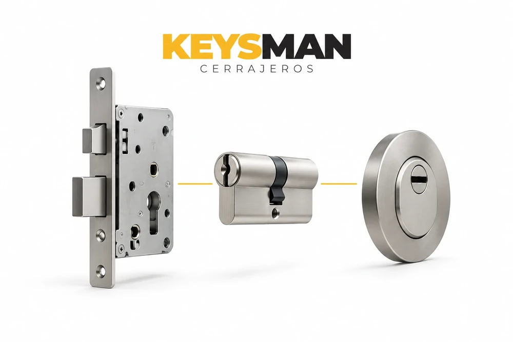 Cerradura, bombín y escudo trabajando conjuntamente en un sistema de seguridad Keysman